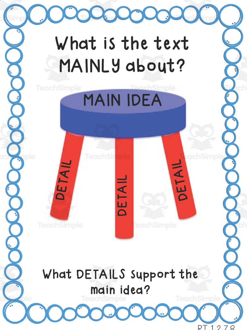 Main Idea Anchor Chart By Teach Simple Main Idea Anchor Chart By Teach Simple