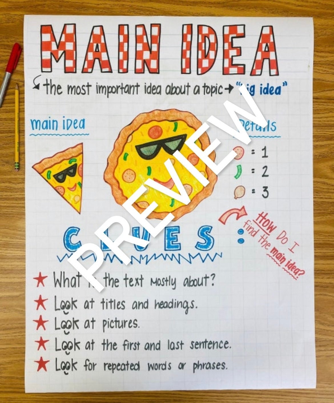 Main Idea Anchor Chart Printable Main Idea Anchor Chart Printable
