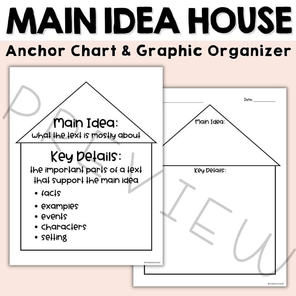 Main Idea Anchor Chart Graphic Organizer Etsy Main Idea Anchor Chart Graphic Organizer Etsy