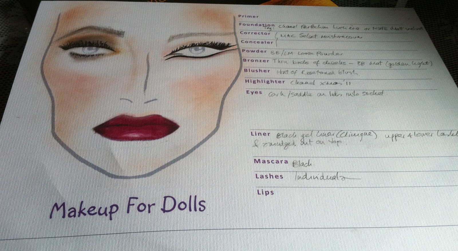 Make Up For Dolls DIY Blank Makeup Face Charts Make Up For Dolls DIY Blank Makeup Face Charts