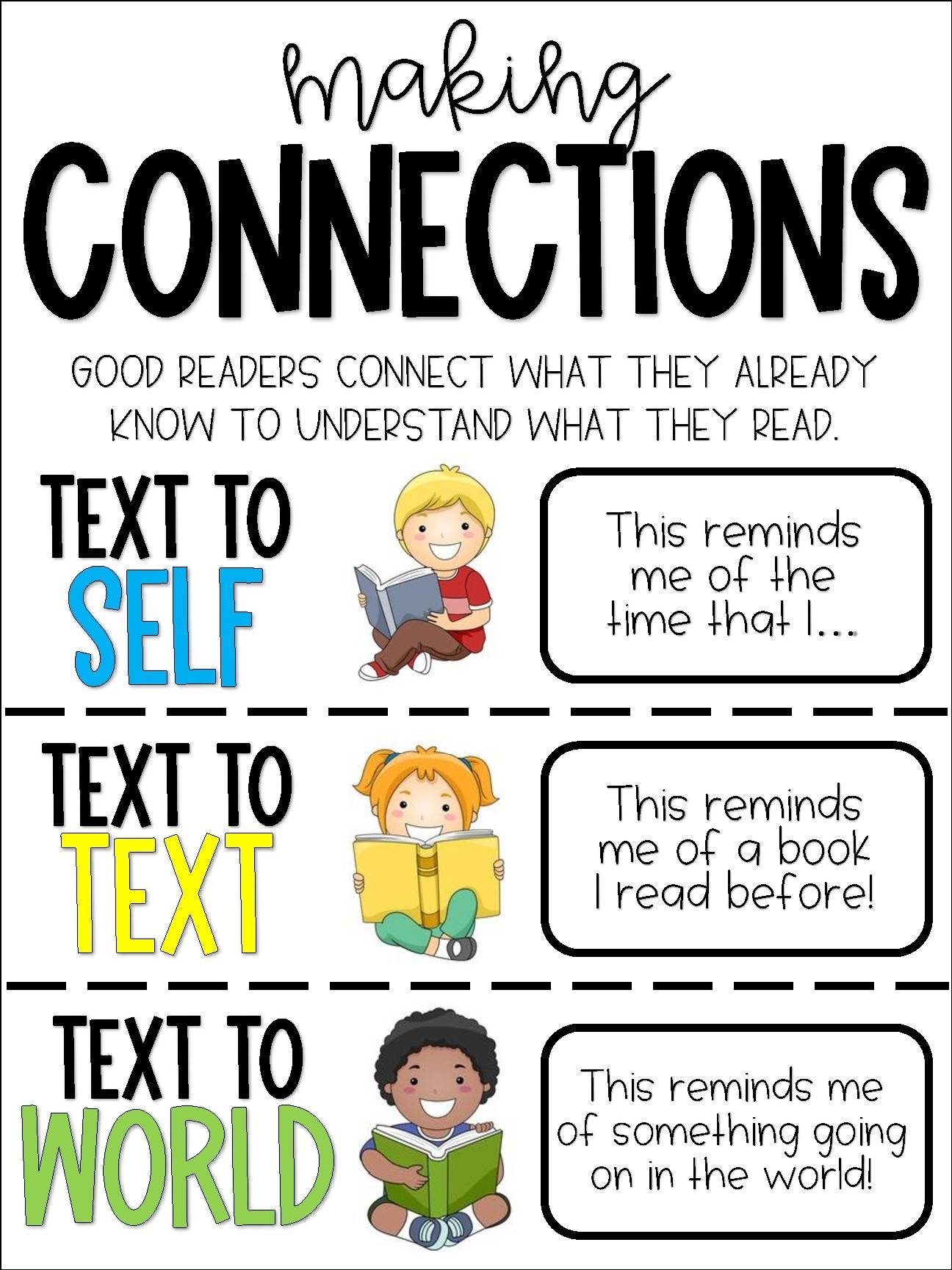 Making Connections Reading Anchor Chart By Moore Anchor Charts TPT Making Connections Reading Anchor Chart By Moore Anchor Charts TPT