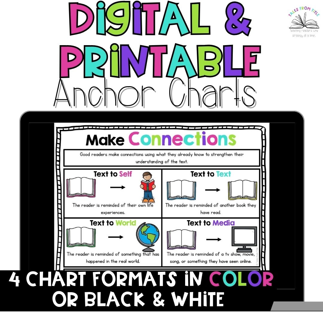 Making Text Connections Anchor Charts Classful Making Text Connections Anchor Charts Classful