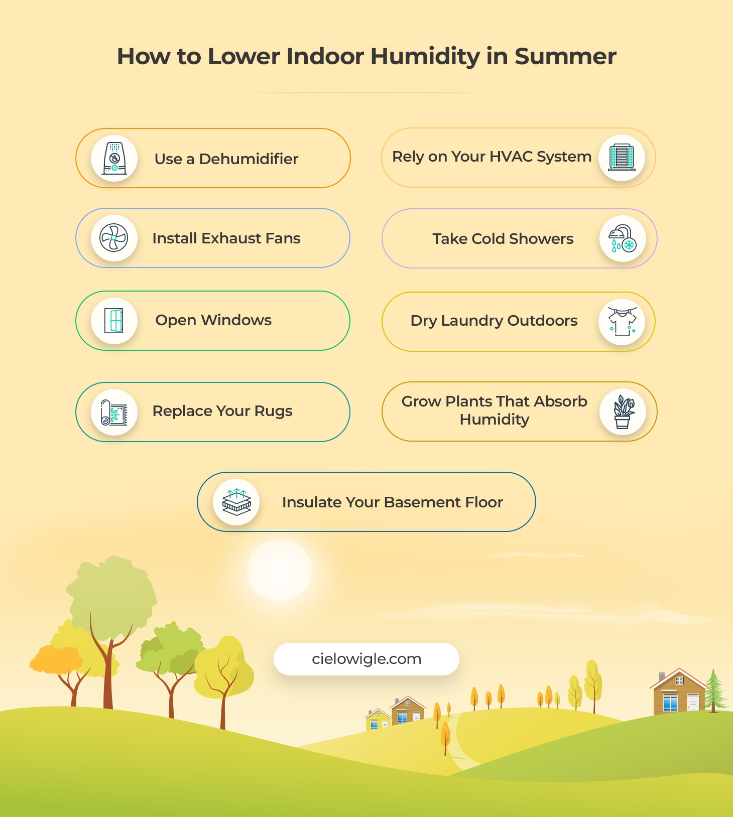 Managing Ideal Indoor Humidity Levels All Year Round
