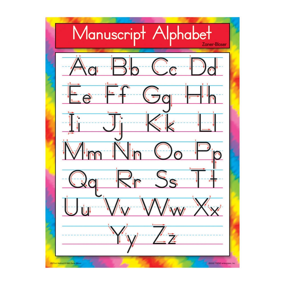Manuscript Alphabet Chart Manuscript Alphabet Chart