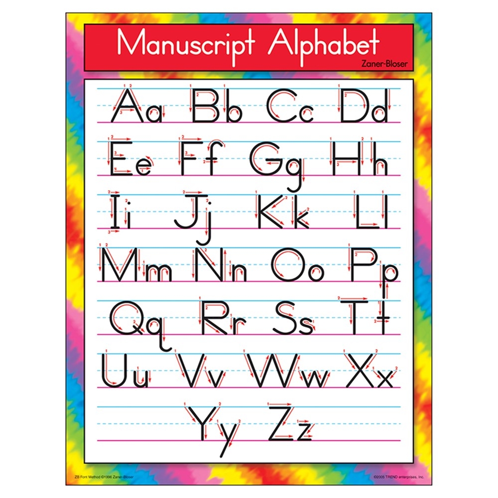 Manuscript Alphabet Zaner Bloser Learning Chart 17 Manuscript Alphabet Zaner Bloser Learning Chart 17