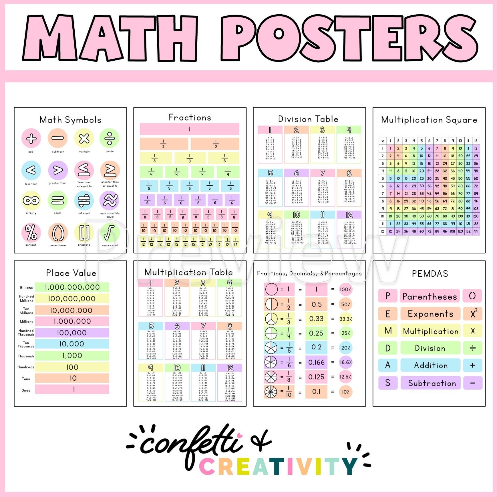 Free Printable Math Symbols Chart