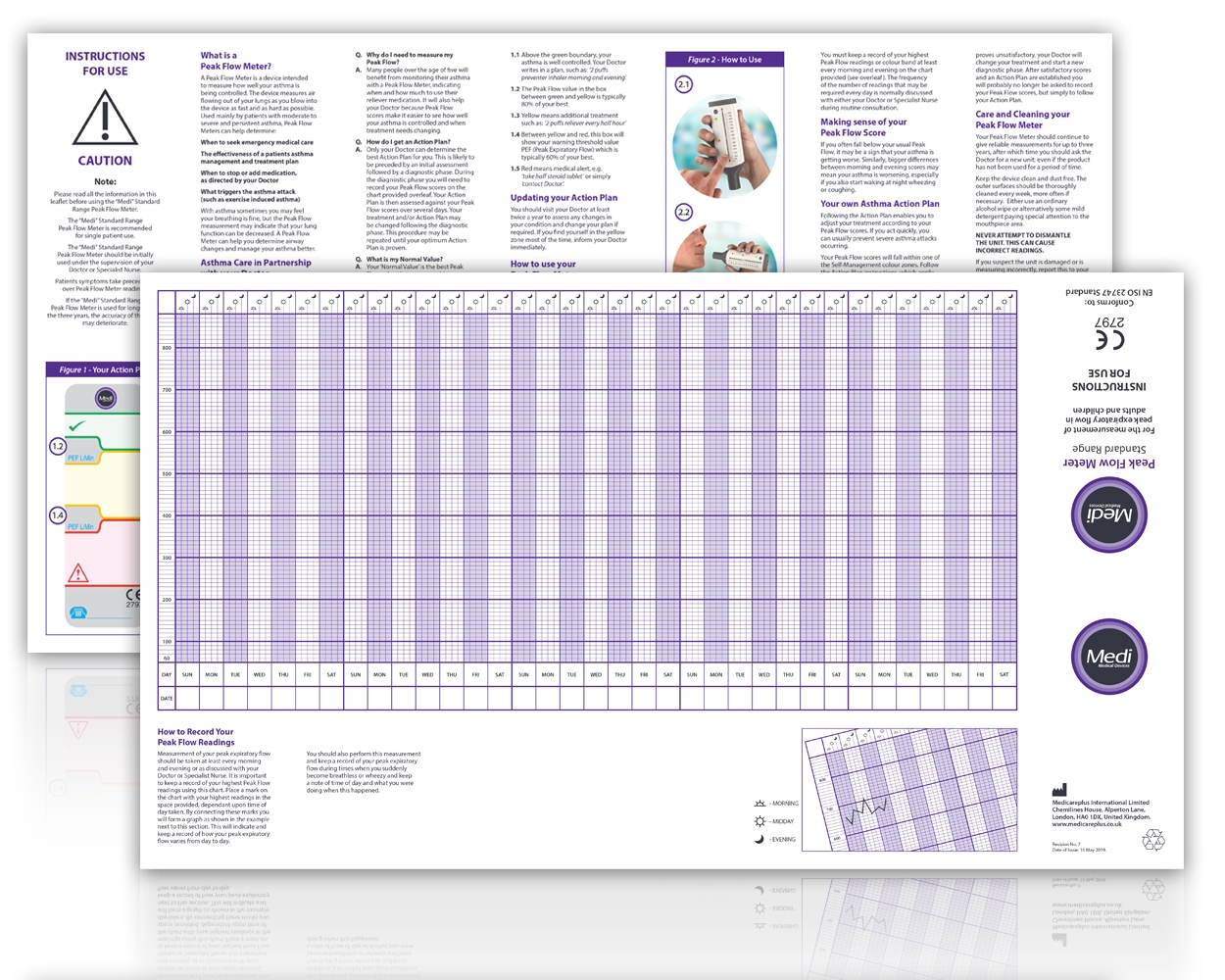 Medi Peak Flow Instructions For Use Standard Range Medicareplus Medi Peak Flow Instructions For Use Standard Range Medicareplus