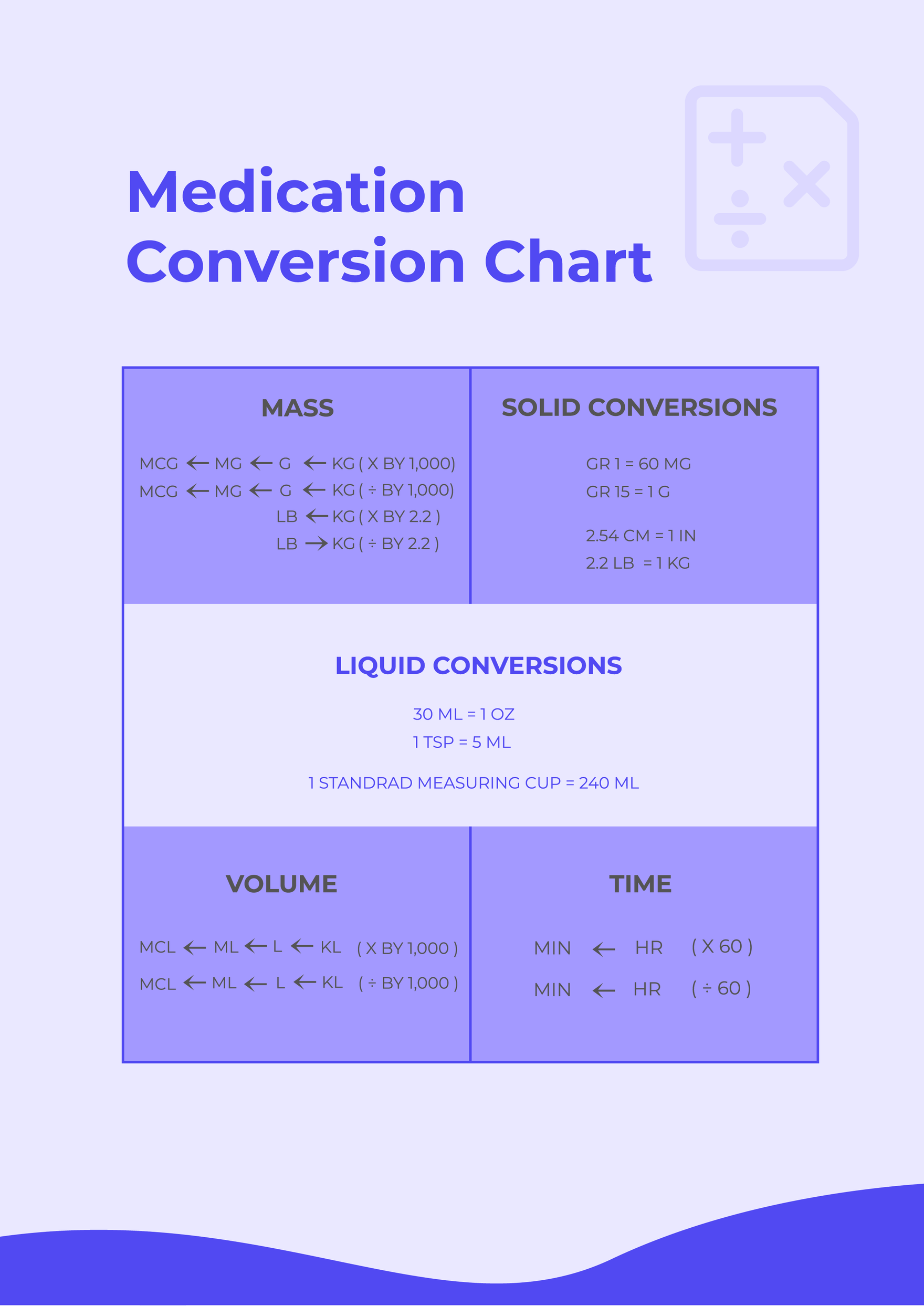 Medication Conversion Chart In Illustrator PDF Download Template Medication Conversion Chart In Illustrator PDF Download Template