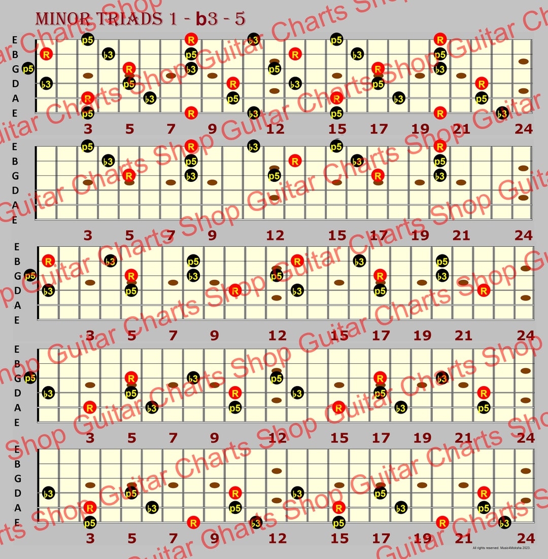 Minor Triad Patterns For 6 String Guitar Etsy Minor Triad Patterns For 6 String Guitar Etsy