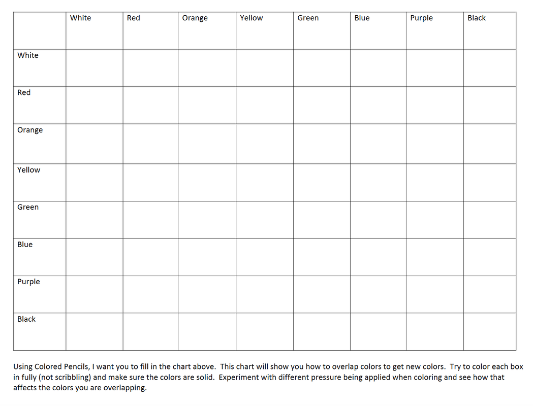 Mixing Colors Using Colored Pencils WHS ART