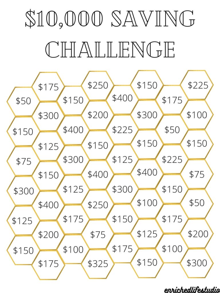 Money Savings Challenge Printable Save 10 000 Dollars In 52 Weeks Etsy