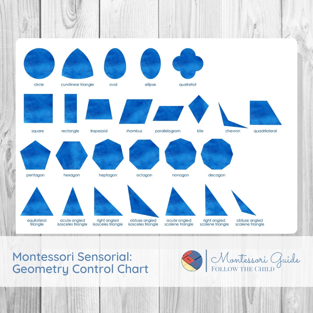 Montessori Geometry Cabinet Control Chart Etsy Montessori Geometry Cabinet Control Chart Etsy
