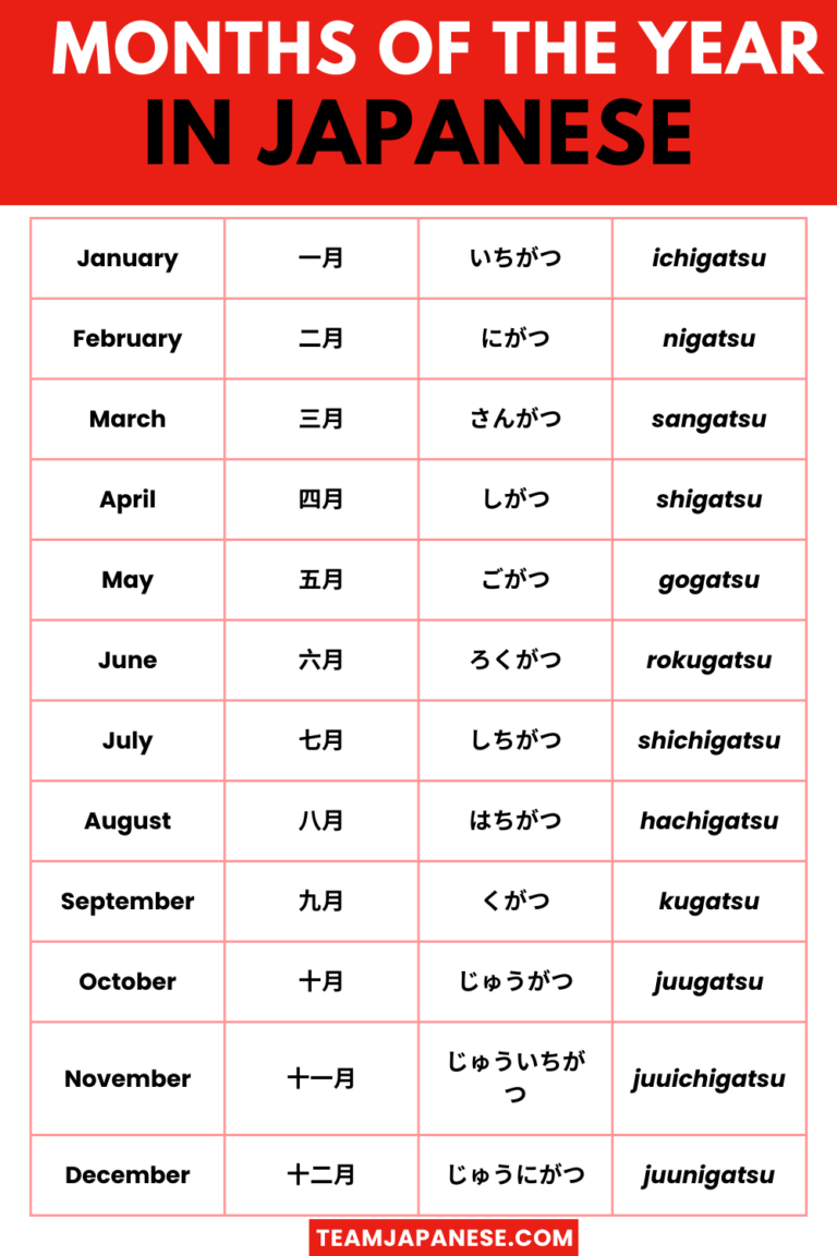 Months In Japanese Months Of The Year Vocabulary Lesson Team Japanese