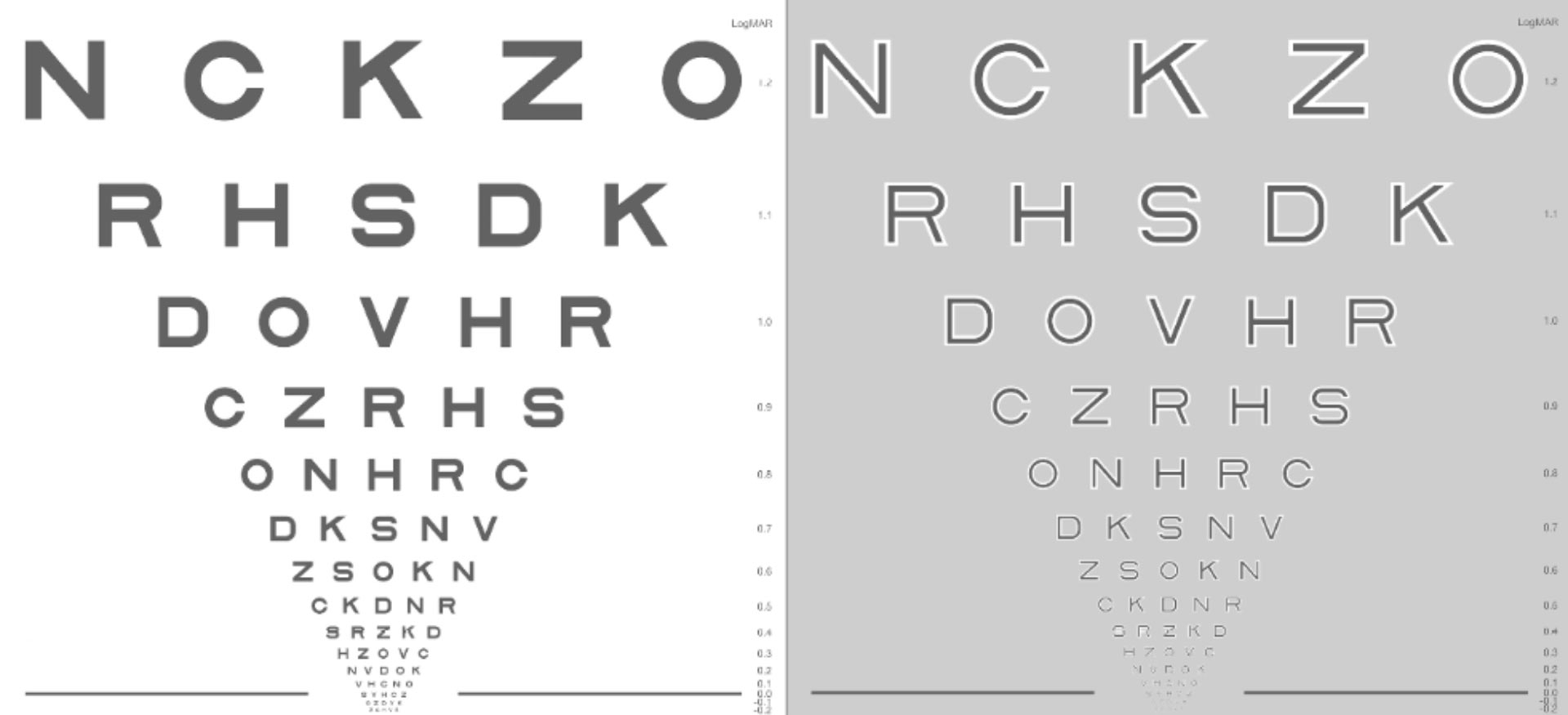 Moorfields Acuity Chart Novel Sight Test Detects Early Age Related Macular Degeneration Sci News Moorfields Acuity Chart Novel Sight Test Detects Early Age Related Macular Degeneration Sci News