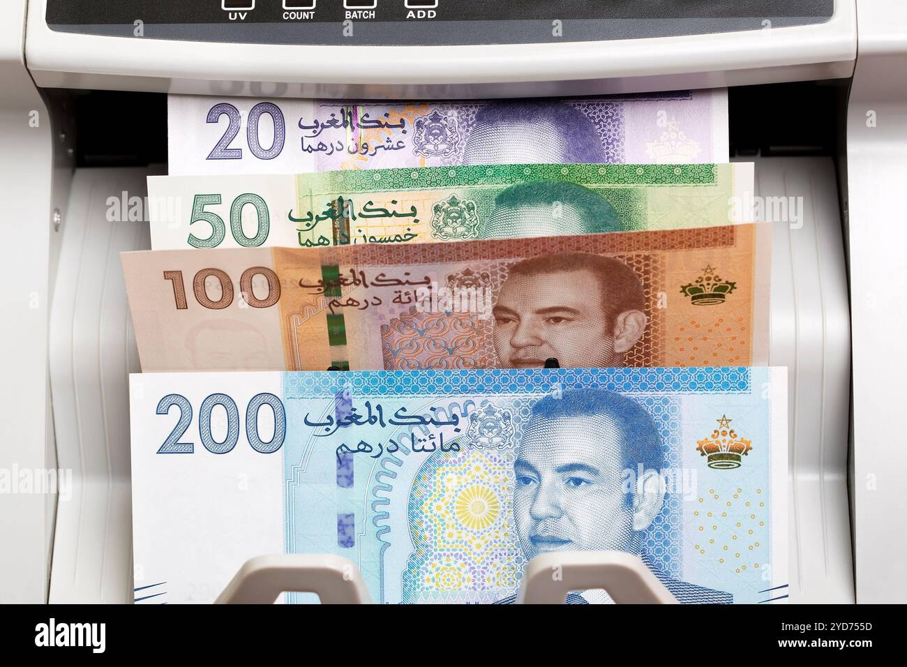 Printable Chart Morocco Dirham To Usd Printable Chart Morocco Dirham To Usd