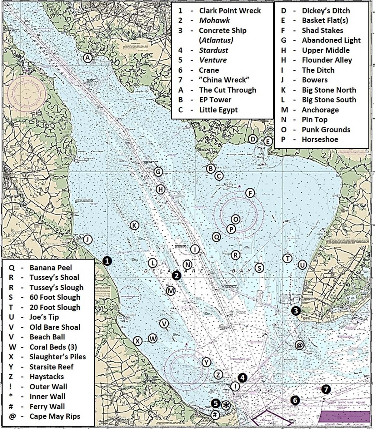 Muddle Of The Middle Delaware Bay Local Place Names The Fisherman