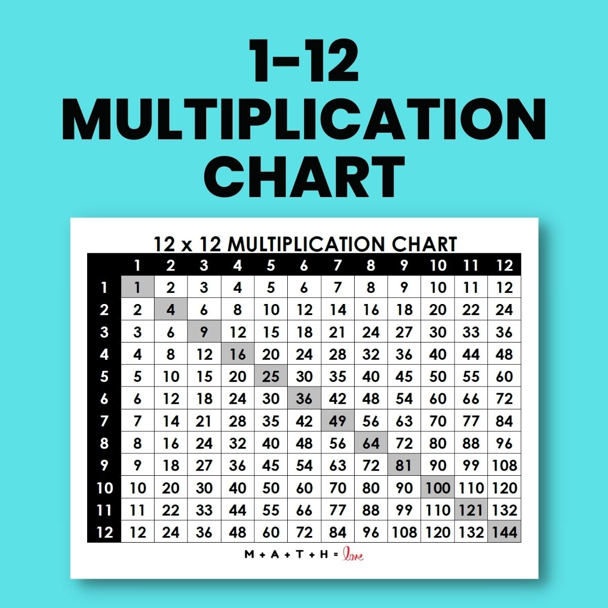 12 Multiplication Chart Printable 12 Multiplication Chart Printable