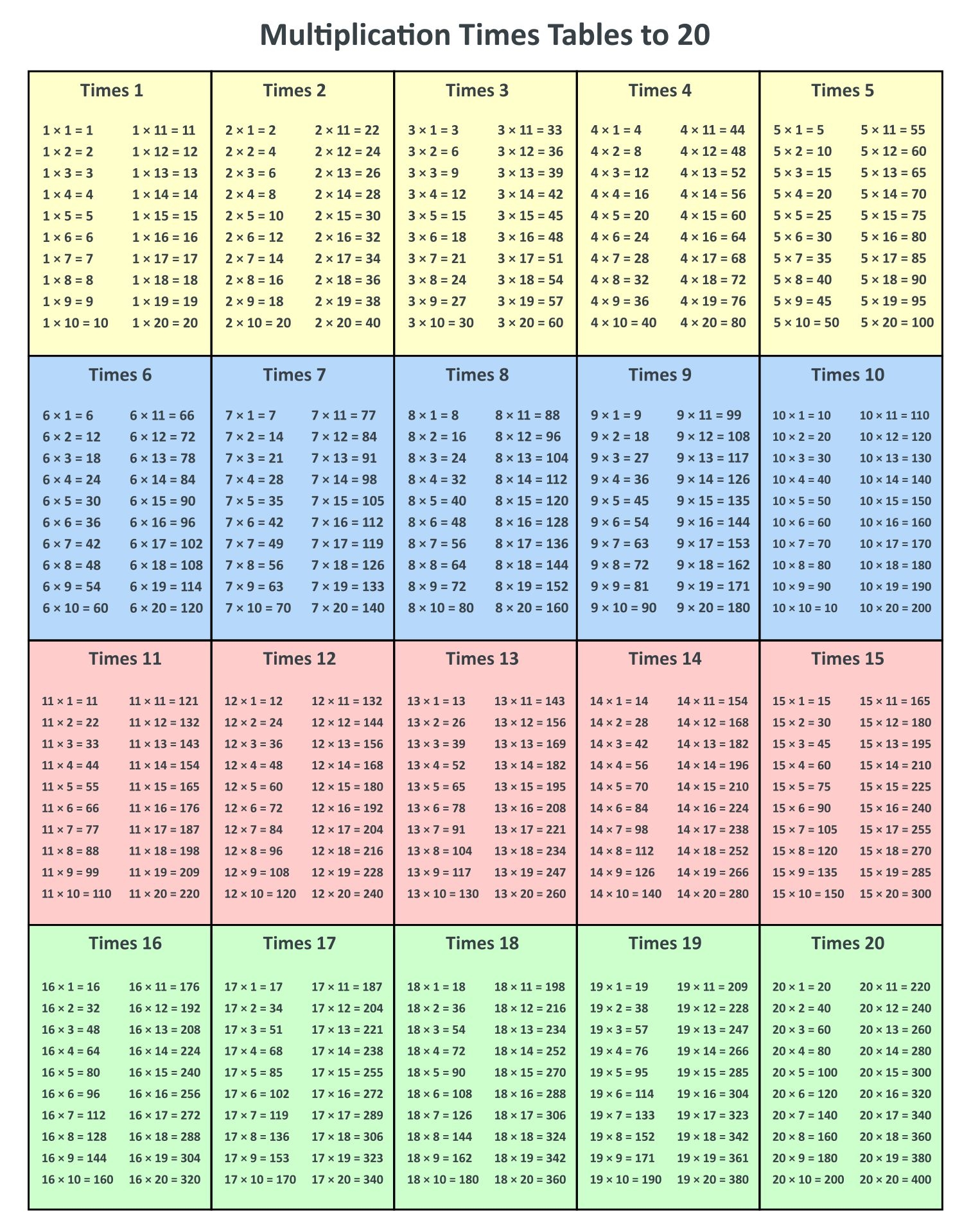 Multiplication Chart 1 20 13 Free PDF Printables Printablee Multiplication Chart 1 20 13 Free PDF Printables Printablee