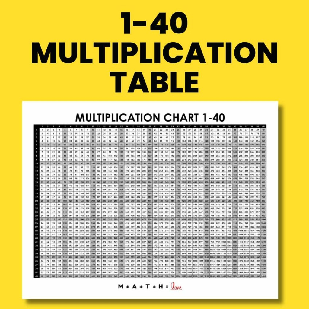 Multiplication Chart 1 40 Math Love