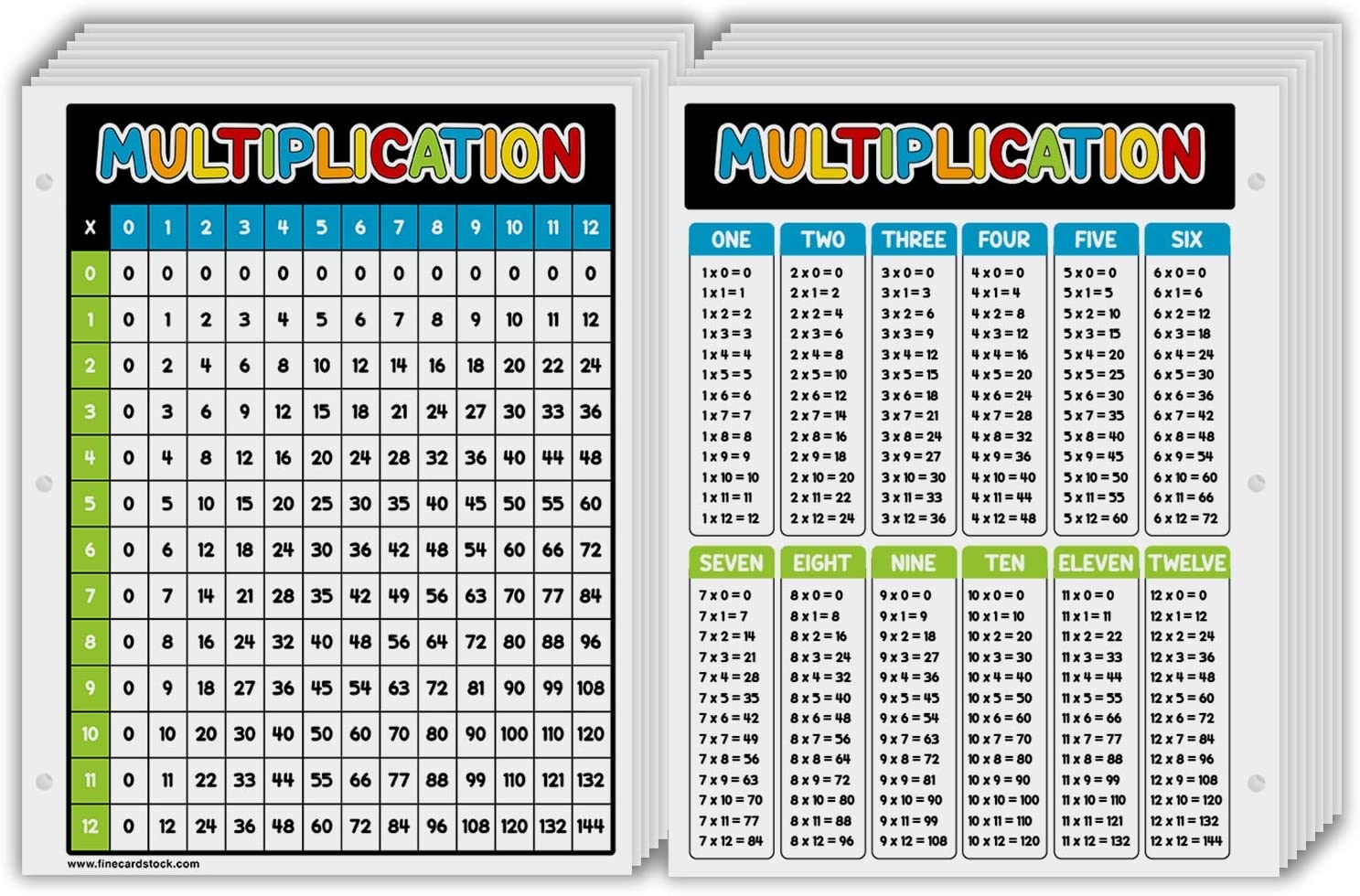 Multiplication Chart Bulk And Wholesale Fine Cardstock