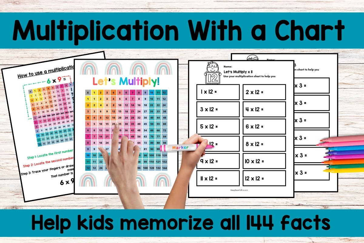 Multiplication Chart To 144 Etsy Multiplication Chart To 144 Etsy