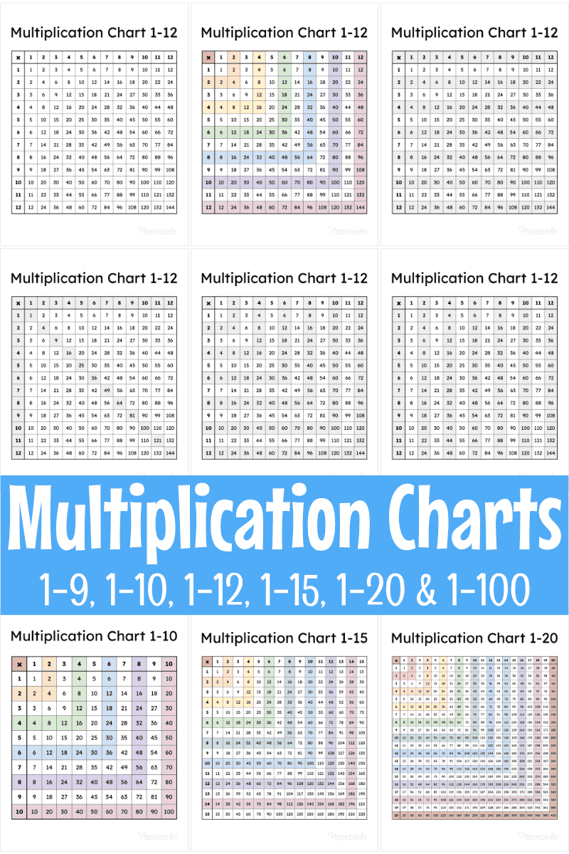 Multiplication Chart To 100 Free Printable