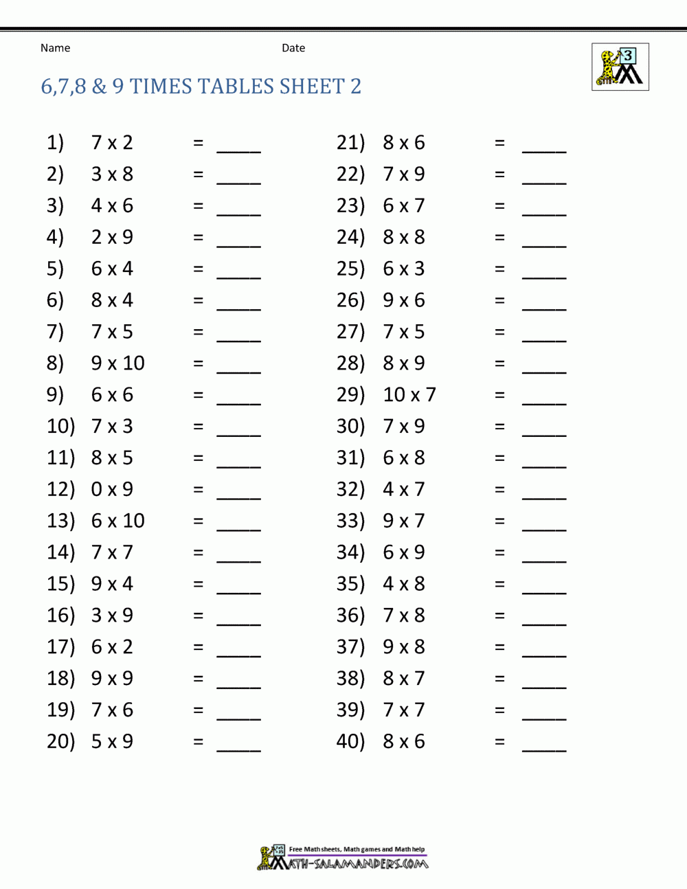 Multiplication Drill Sheets 3rd Grade Multiplication Drill Sheets 3rd Grade