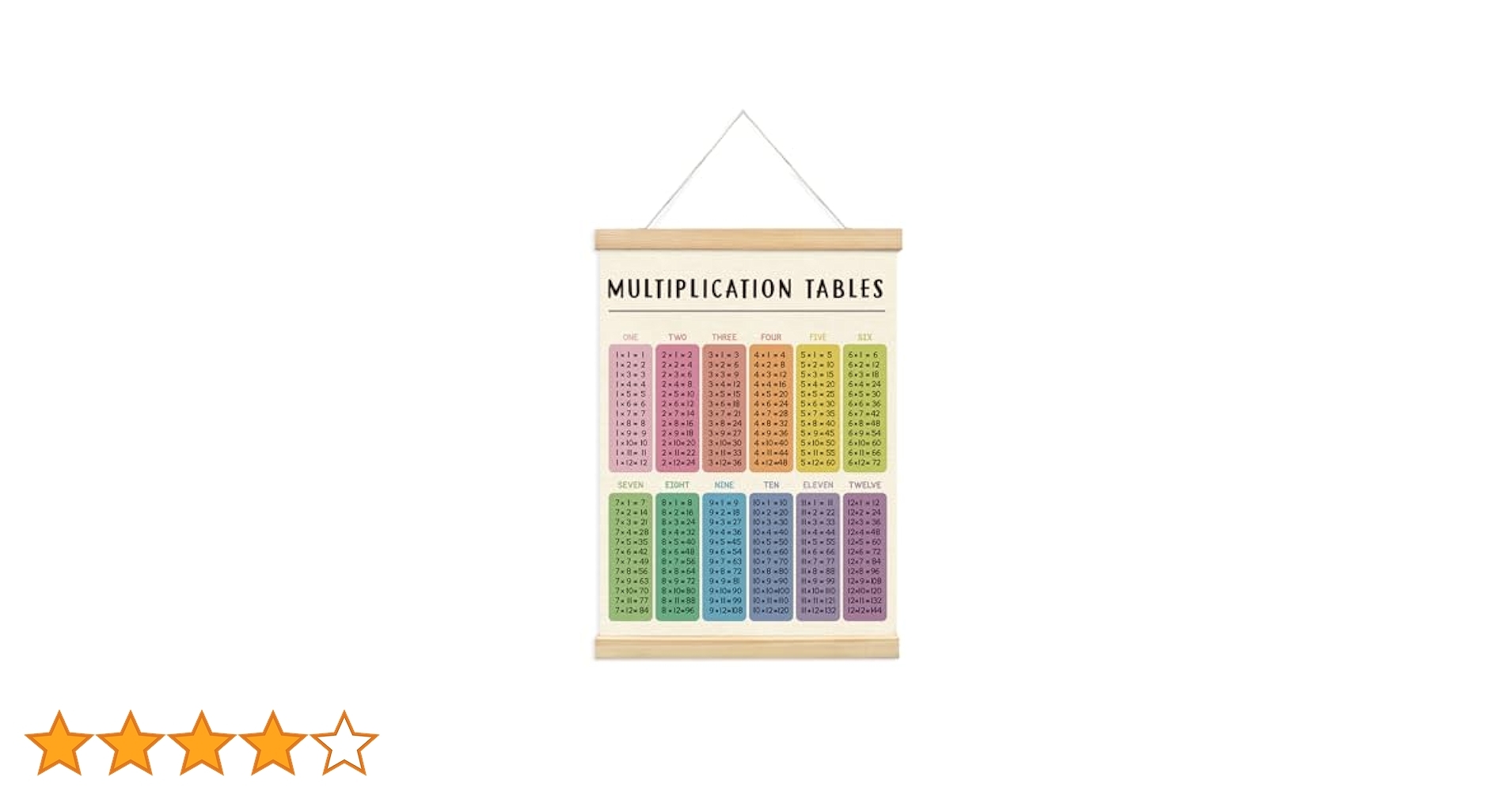 Pocket Multiplication Chart Printable