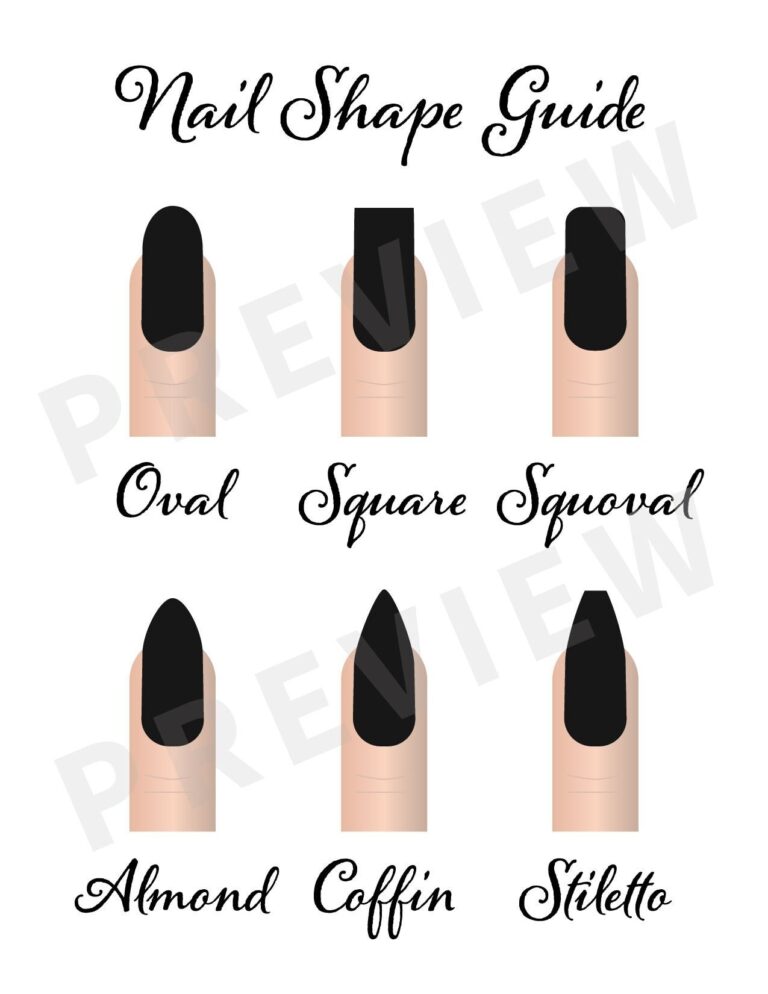 Nail Shape Guide Salon Decor Nail Art digital Download Etsy