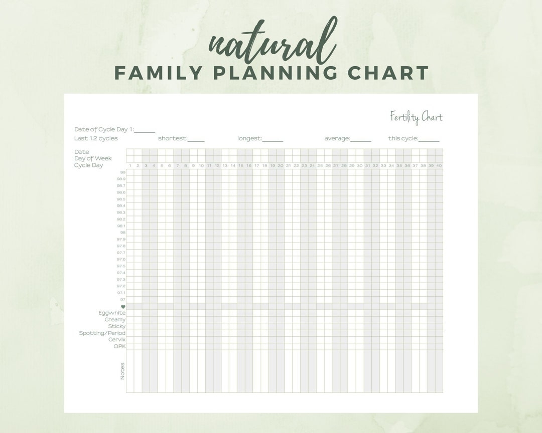 Natural Family Planning Printable Chart Fertility Awareness Method FAM Basal Body Temperature BBT Chart Etsy