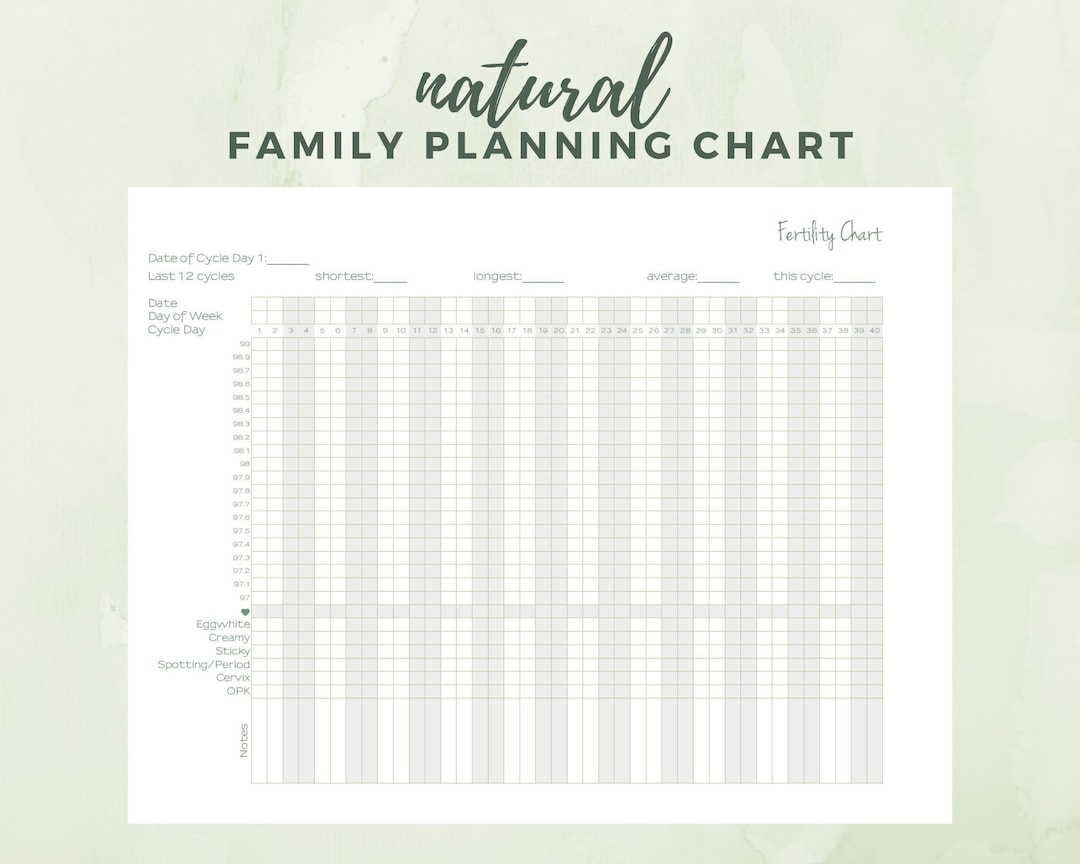 Natural Family Planning Printable Chart Fertility Awareness Method FAM Basal Body Temperature BBT Chart Etsy Natural Family Planning Printable Chart Fertility Awareness Method FAM Basal Body Temperature BBT Chart Etsy