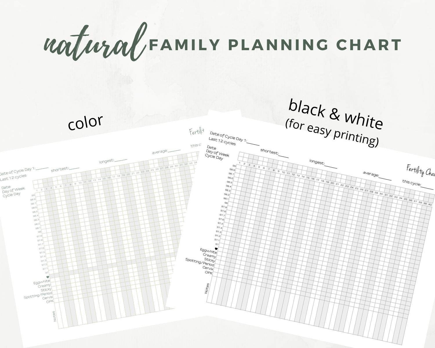 Fertility Friend Printable Chart