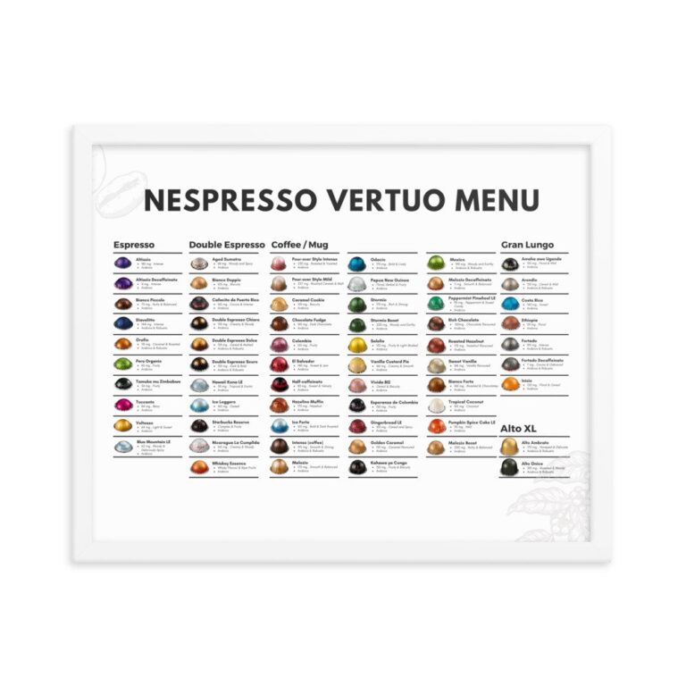 Nespresso Vertuo Menu digitial Download Nespresso Wall Art Nespresso Poster Nespresso Capsules Nespresso Pods Etsy