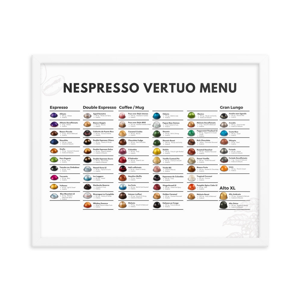 Nespresso Vertuo Menu digitial Download Nespresso Wall Art Nespresso Poster Nespresso Capsules Nespresso Pods Etsy