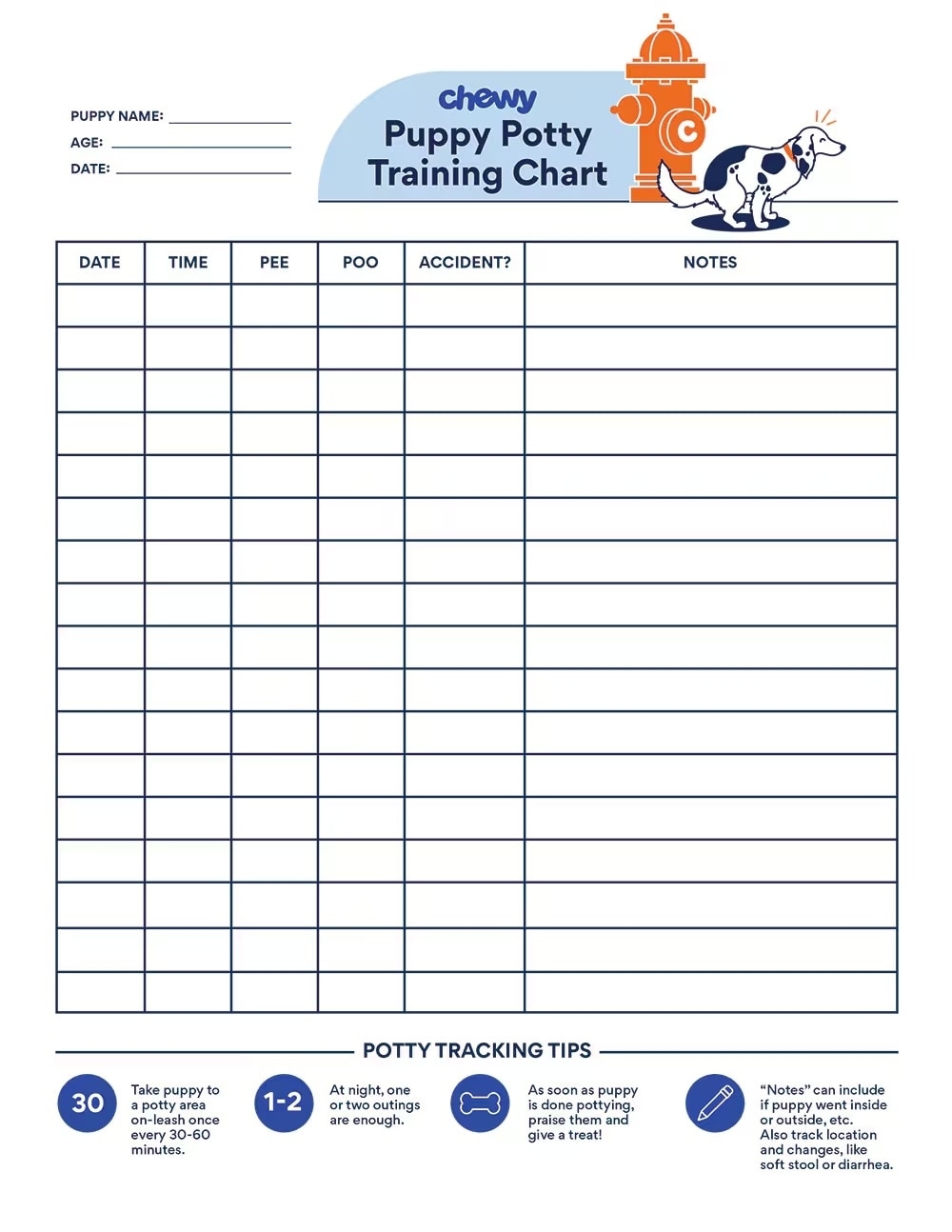 Blank Printable Puppy Weight Chart