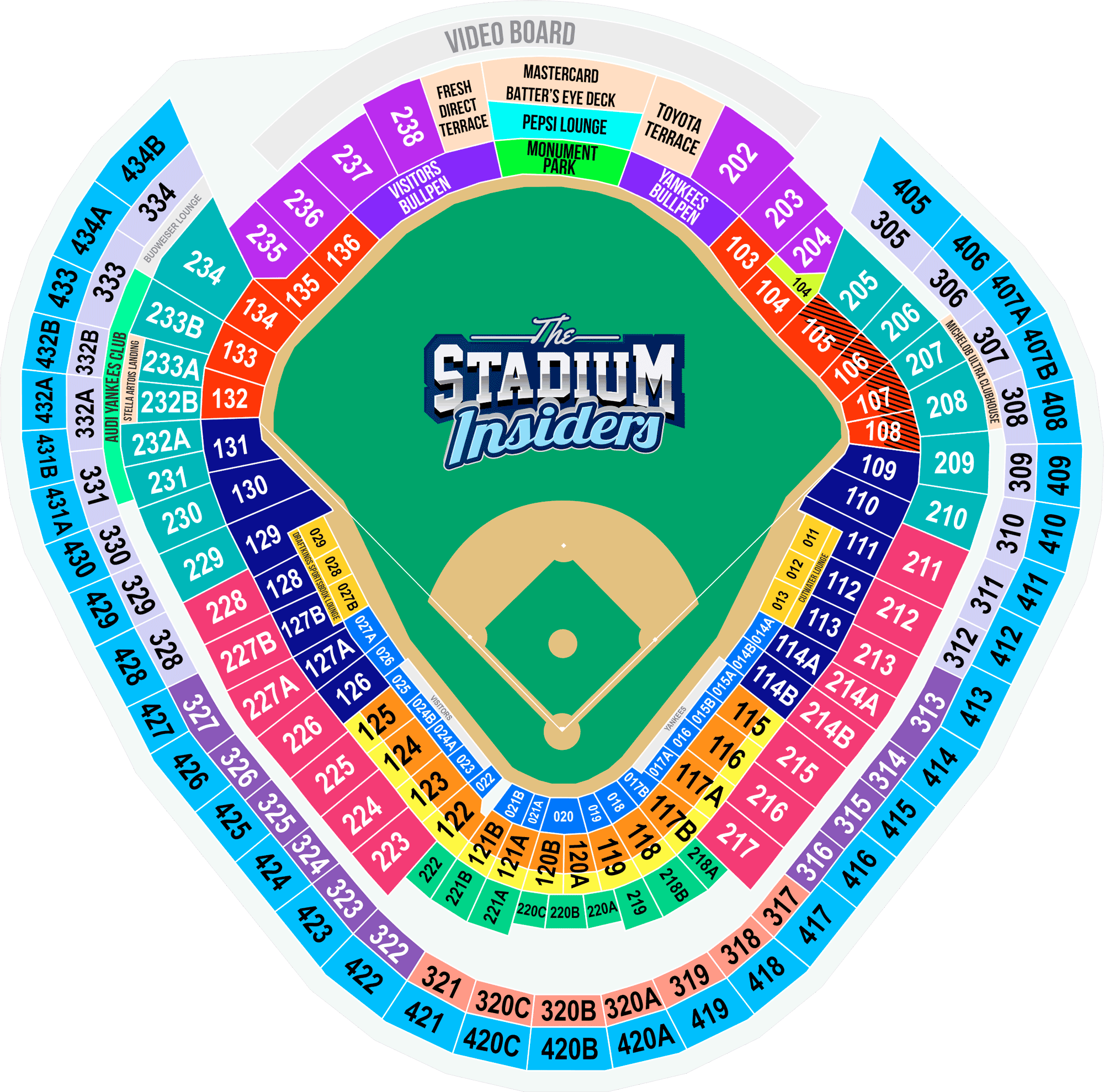 New York Yankees Ticketing Seating Premium The Stadium Insiders New York Yankees Ticketing Seating Premium The Stadium Insiders