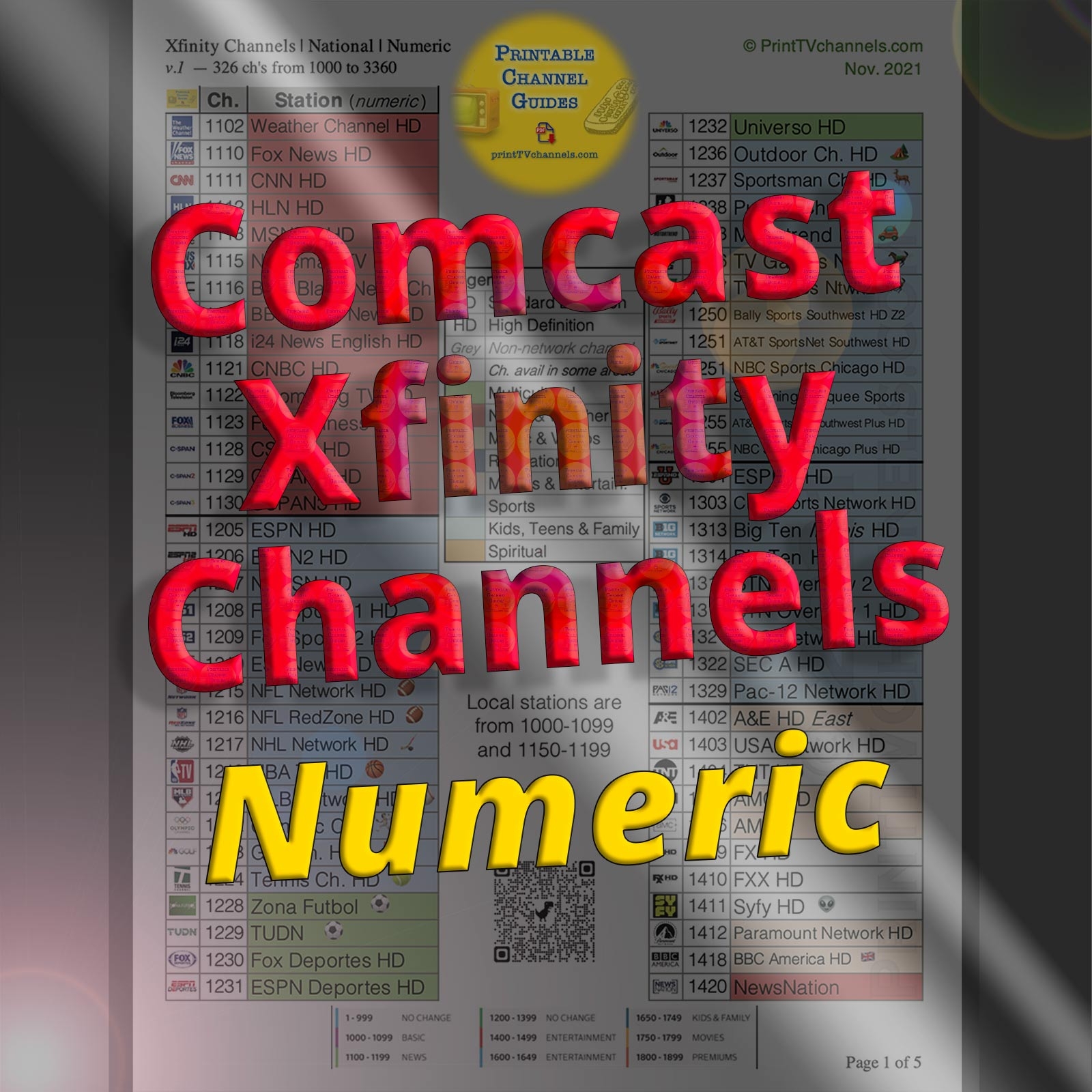 Charter Cable Channel Lineup Printable