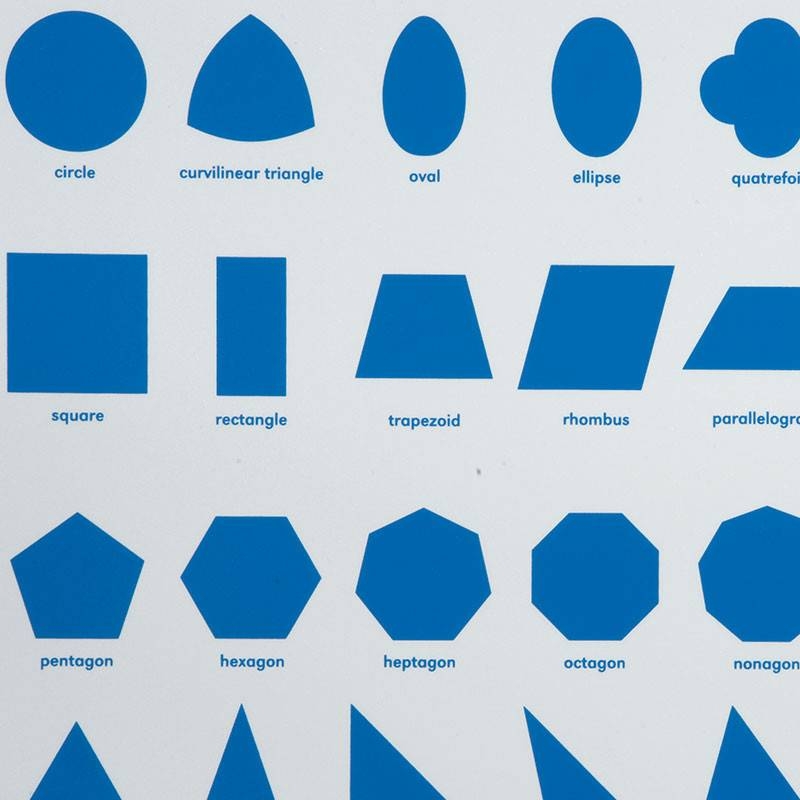 Nienhuis Montessori AMI Geometric Cabinet Control Chart Nienhuis Montessori AMI Geometric Cabinet Control Chart