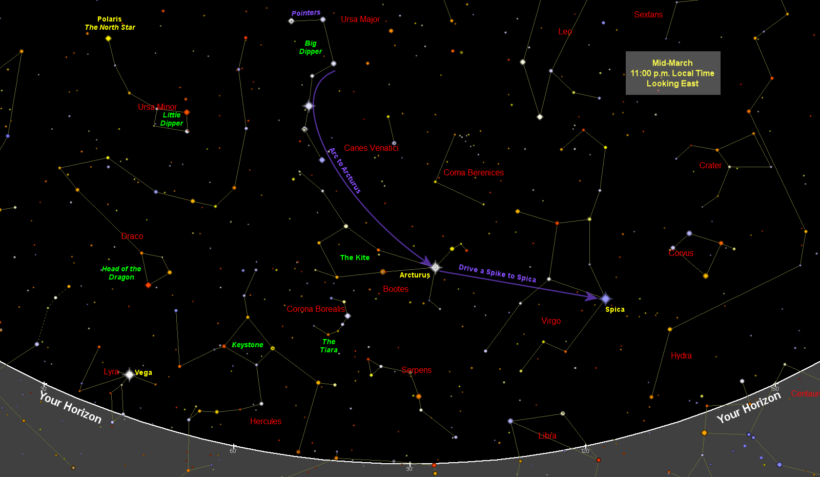 Night Sky Map For March 2026 The Big Dipper The Old Farmer s Almanac