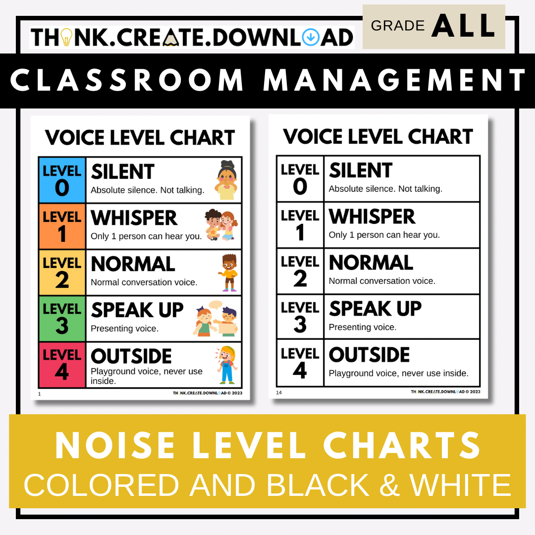 Noise Level Charts For Classroom Management Classful