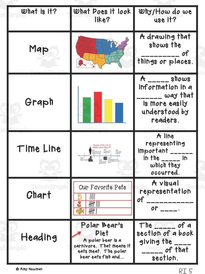 Nonfiction Text Features Anchor Chart By Teach Simple Nonfiction Text Features Anchor Chart By Teach Simple