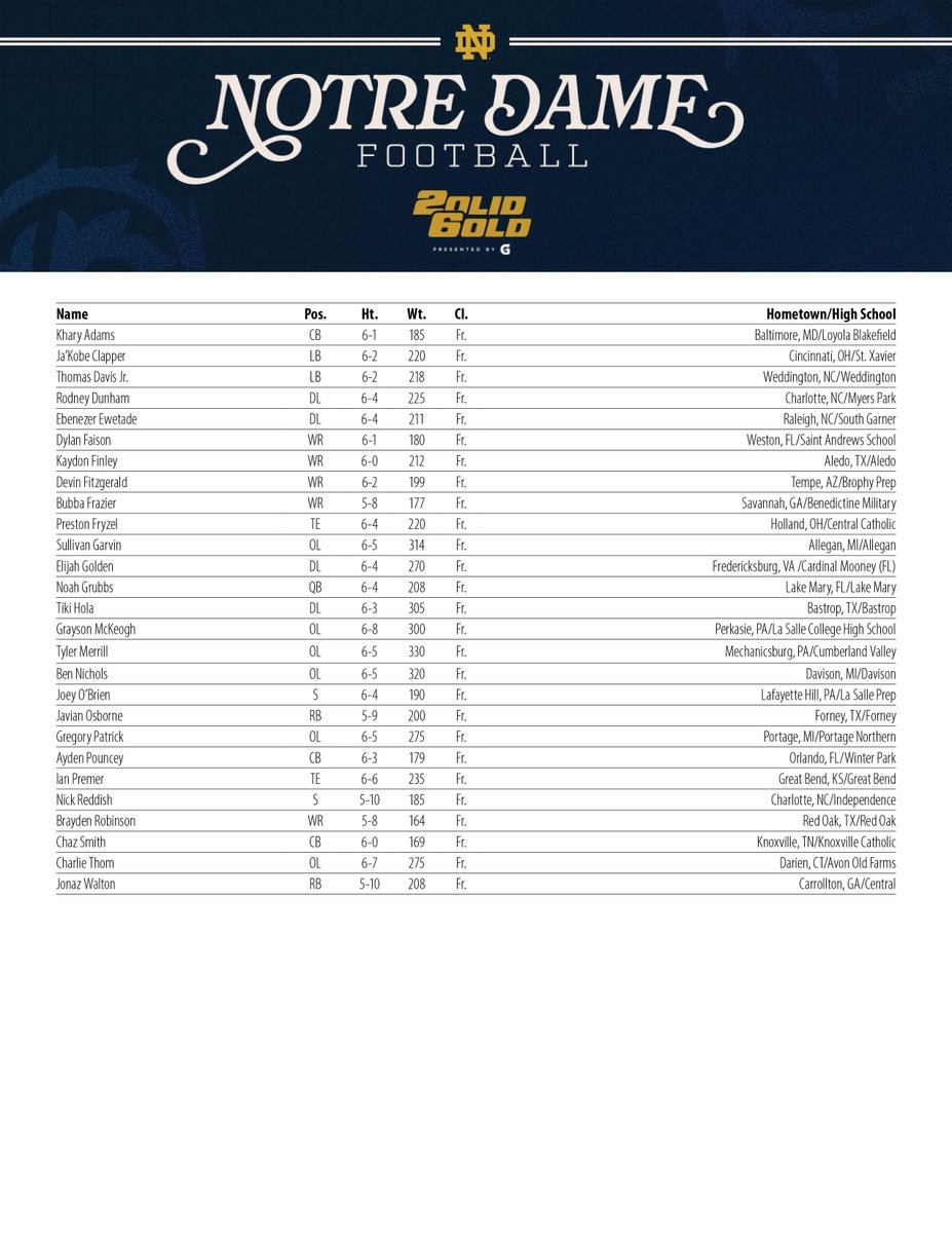 Notre Dame Football PR Team NDFootballPR Posts X