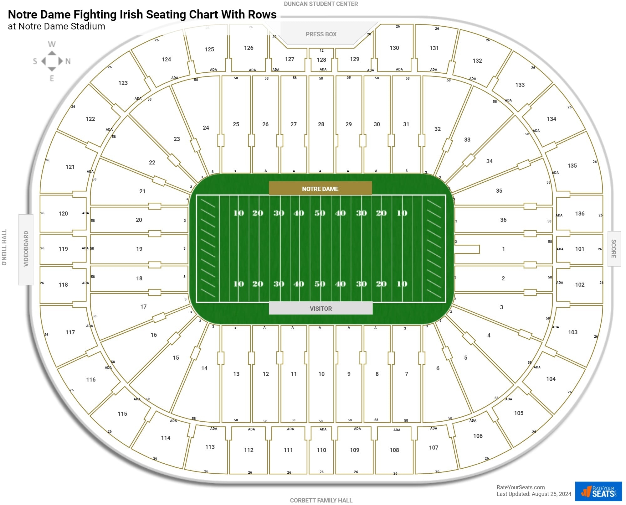Notre Dame Stadium Seating Charts RateYourSeats