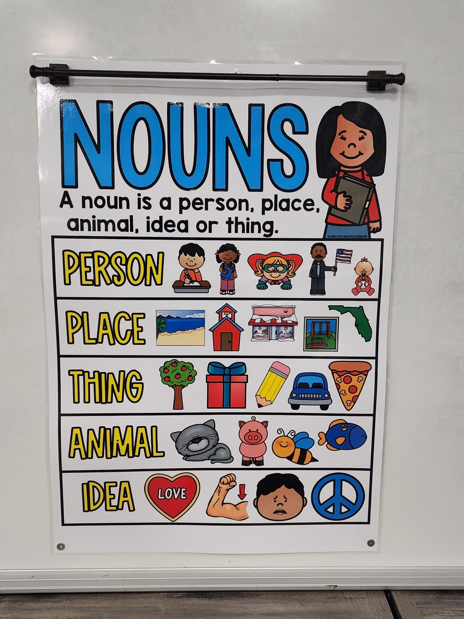 Nouns Anchor Chart Hard Good Option 2