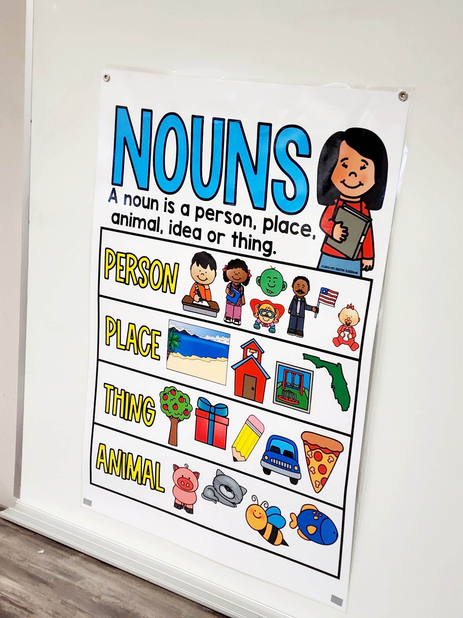 Printable Noun Anchor Chart Printable Noun Anchor Chart