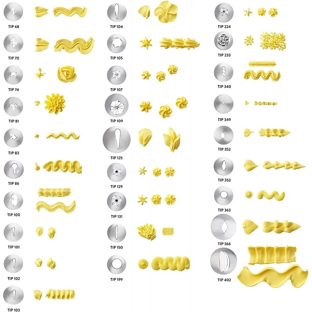 Nozzle Chart Wilton Cake Piping Tips Wilton Master Piping Tip Set