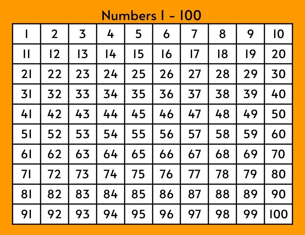 Number Chart 1 100 Math Learning Printable PDF Etsy Number Chart 1 100 Math Learning Printable PDF Etsy