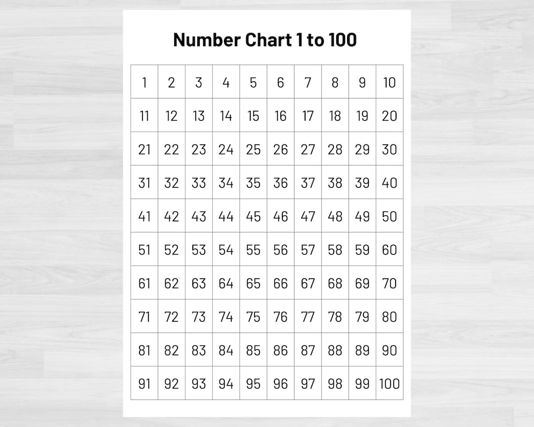 Printable Number Chart 1 100