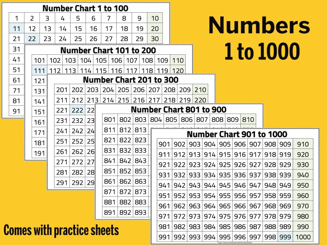 Printable Number Chart 1-1000