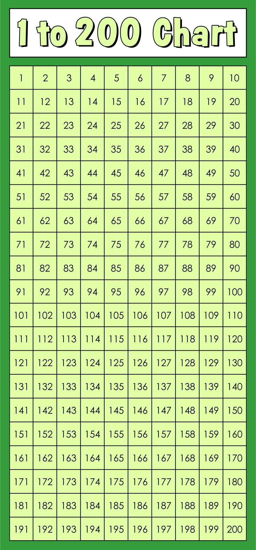 Number Chart 1 200 10 Free PDF Printables Printablee Number Chart 1 200 10 Free PDF Printables Printablee